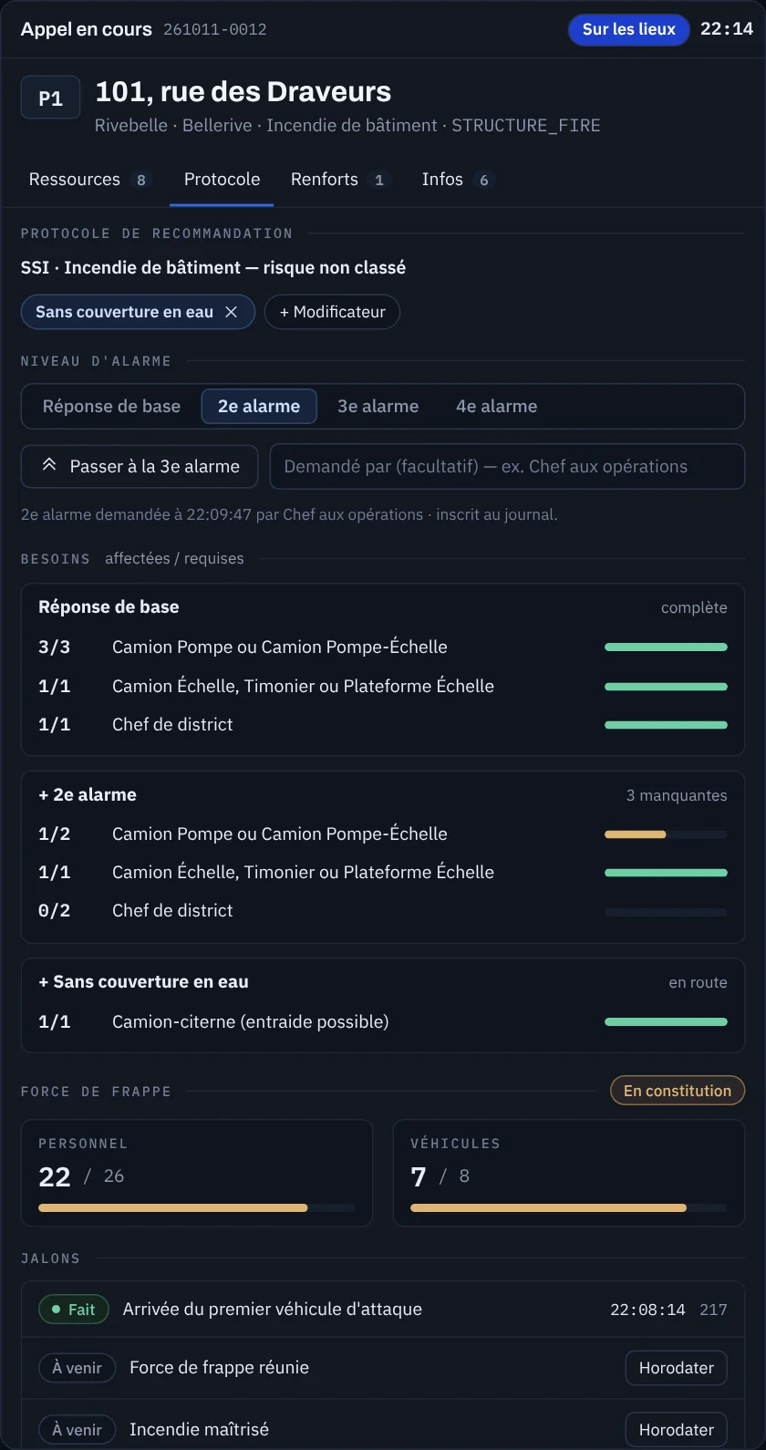 Protocole sur un appel en cours